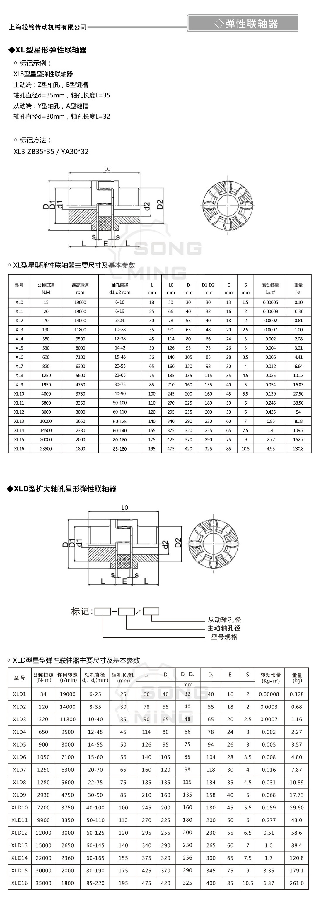 XLD星形聯軸器參數.jpg