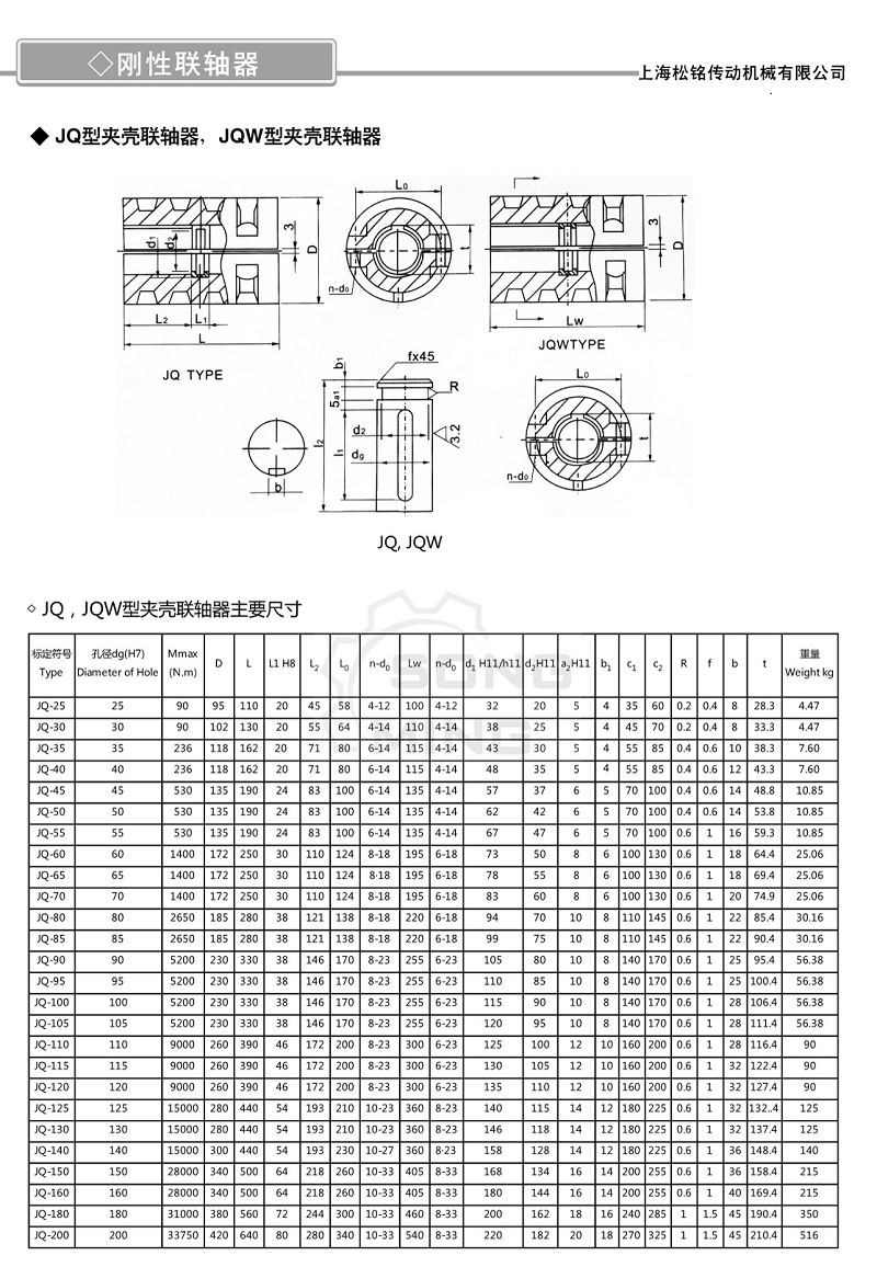 JQ夾殼聯(lián)軸器.png