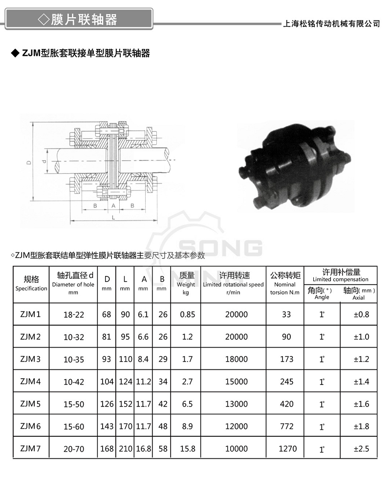 ZJM脹套式膜片聯軸器.png