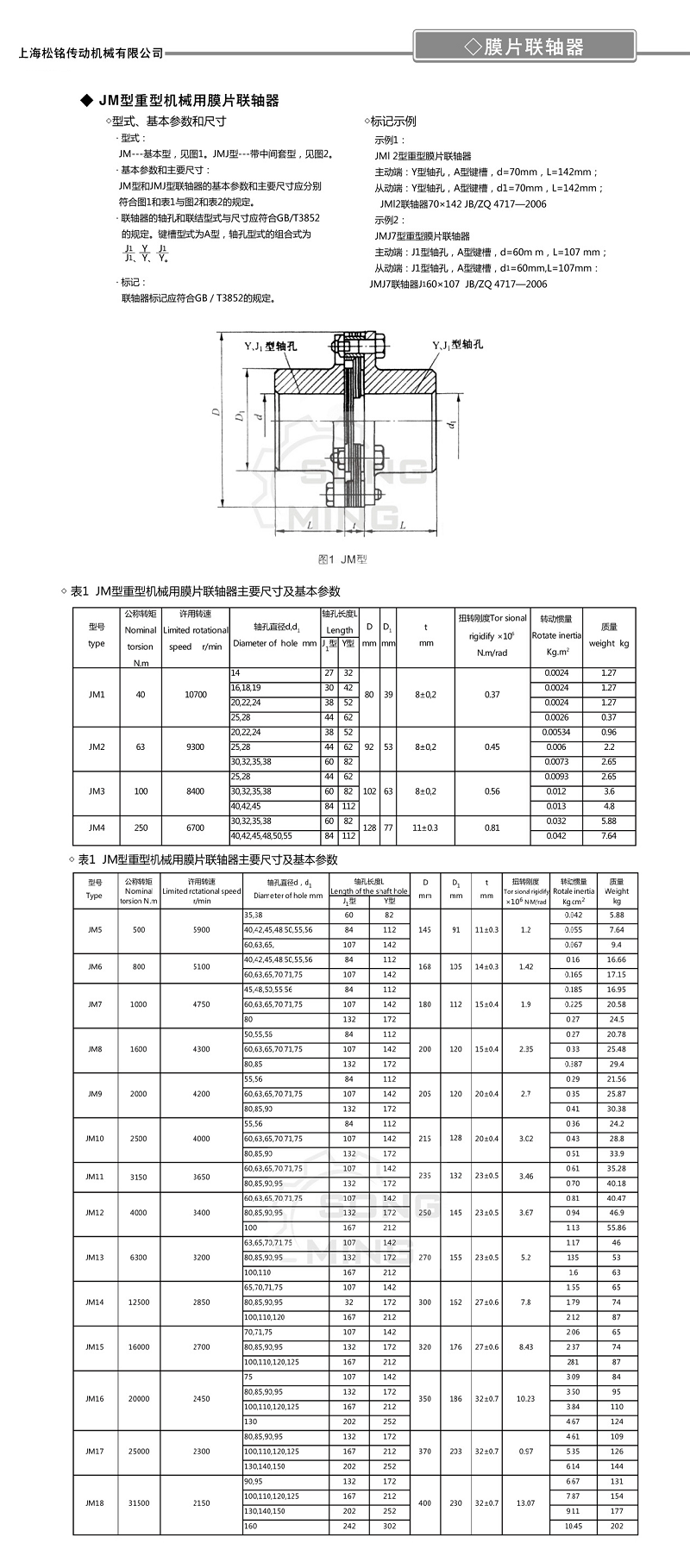 JMII單組膜片聯軸器參數.png