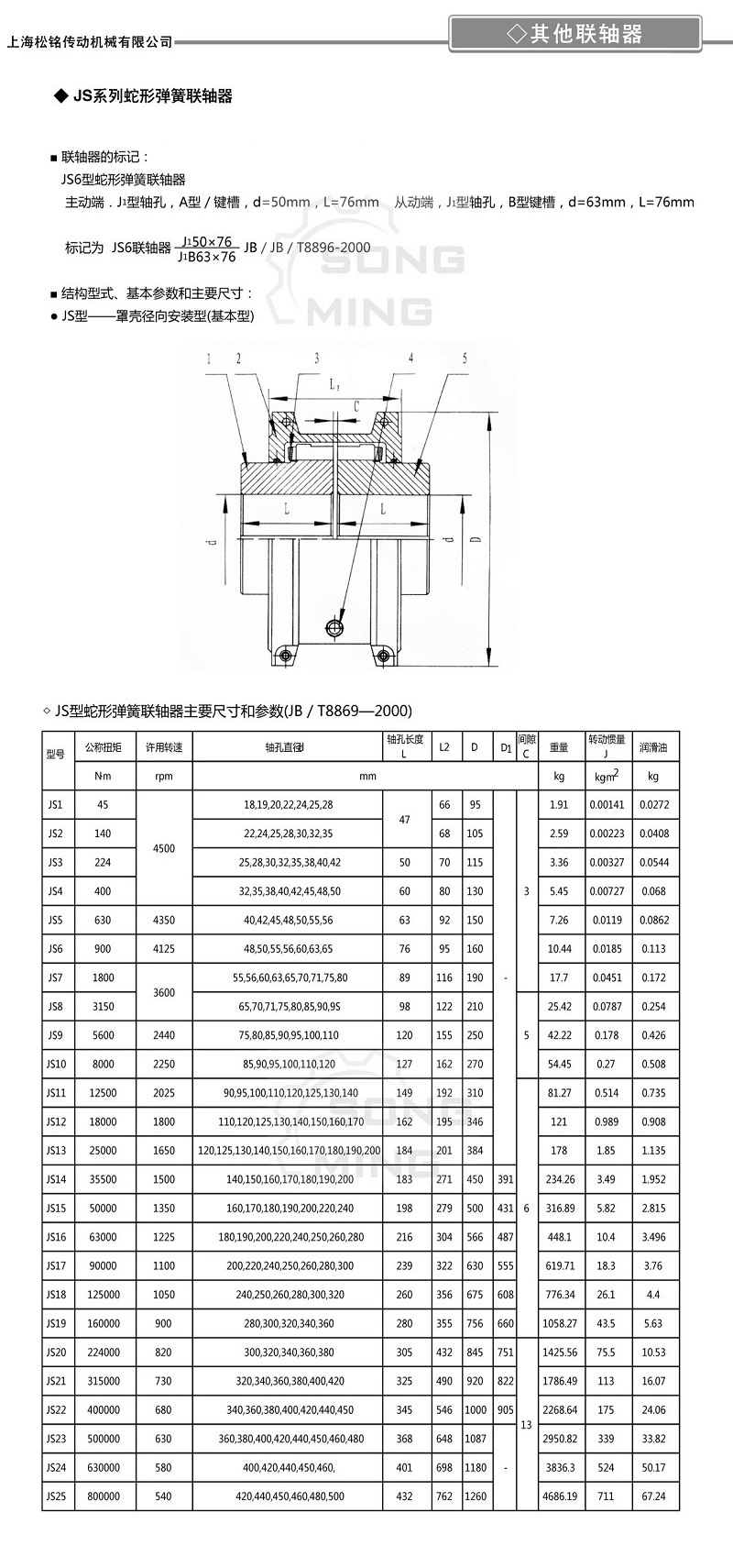 JS蛇型彈簧聯軸器選型參數1.jpg