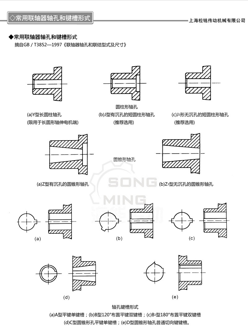 常用聯(lián)軸器軸孔及鍵槽形式.jpg