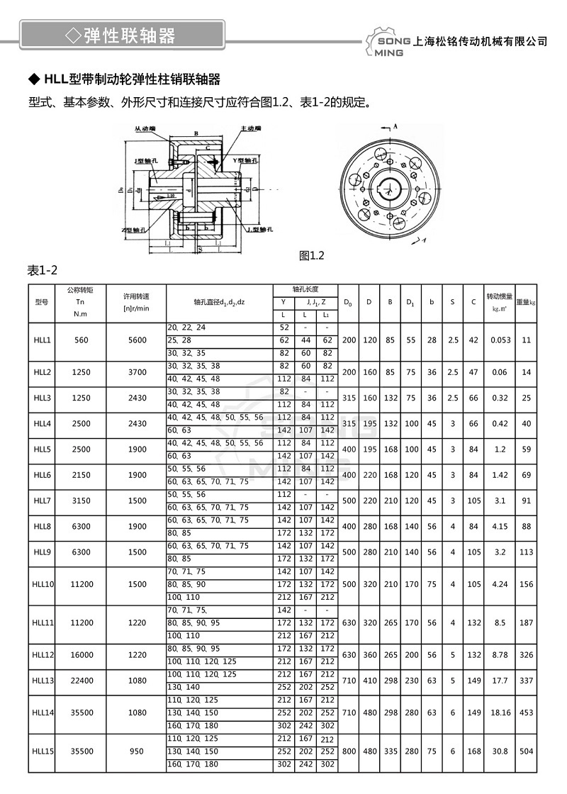 HLL制動輪彈性柱銷聯(lián)軸器參數(shù).jpg