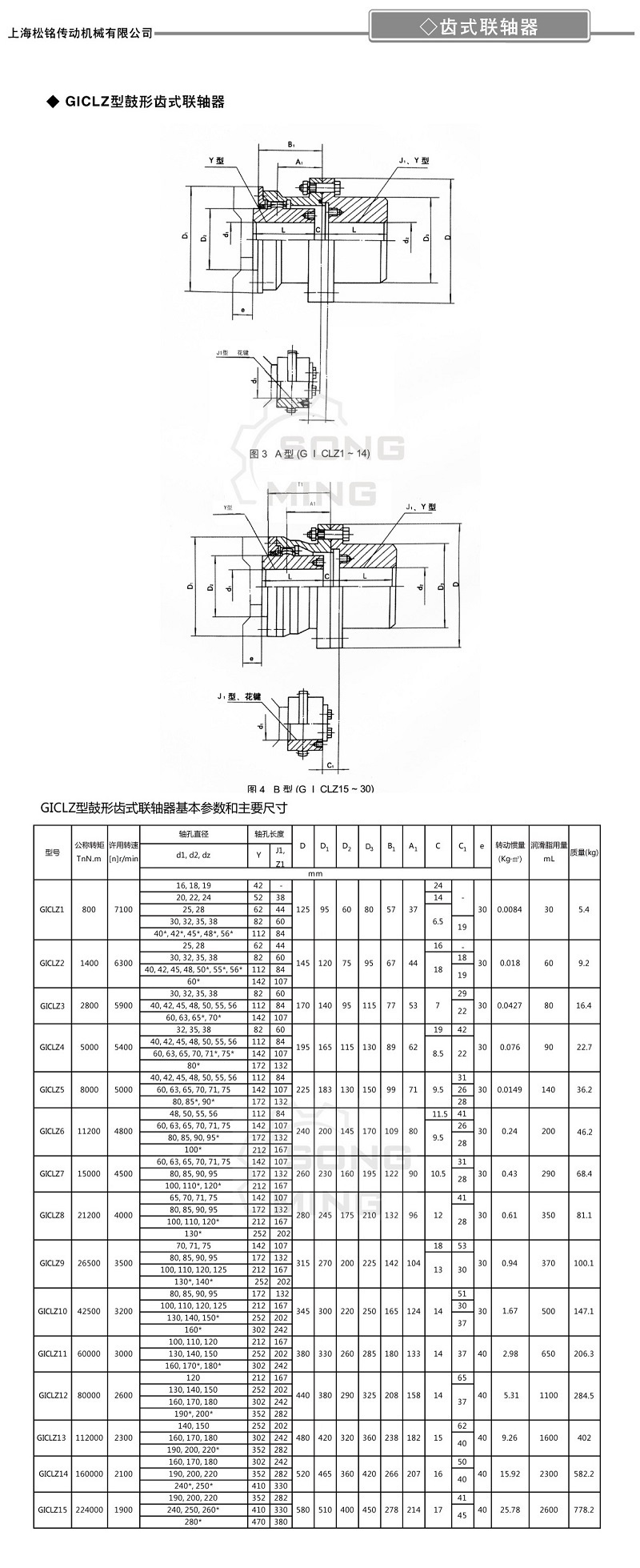 GICLZ齒式聯軸器.jpg