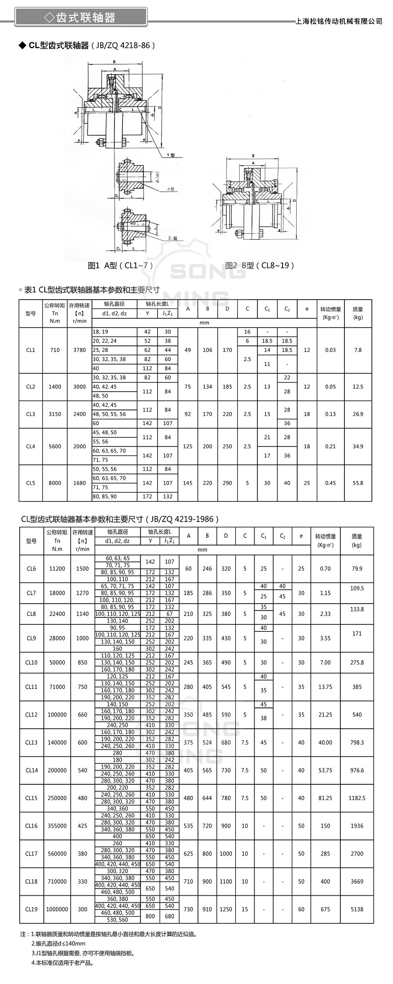 CL型齒式聯軸器.jpg