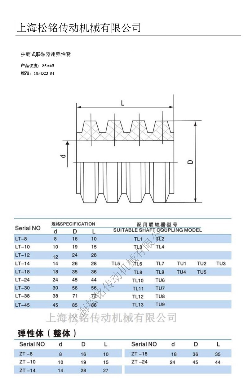 TL彈性柱銷套聯(lián)軸器配件.jpg