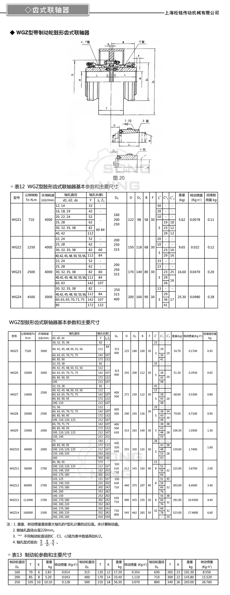 WGZ帶制動輪鼓形齒式聯軸器.jpg