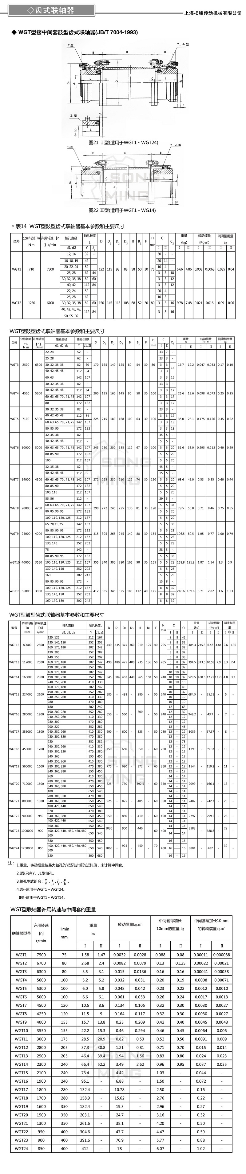 WGT接中間套鼓形齒式聯軸器.jpg