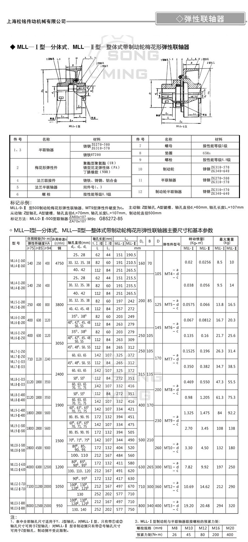 MLL制動梅花彈性聯軸器.jpg