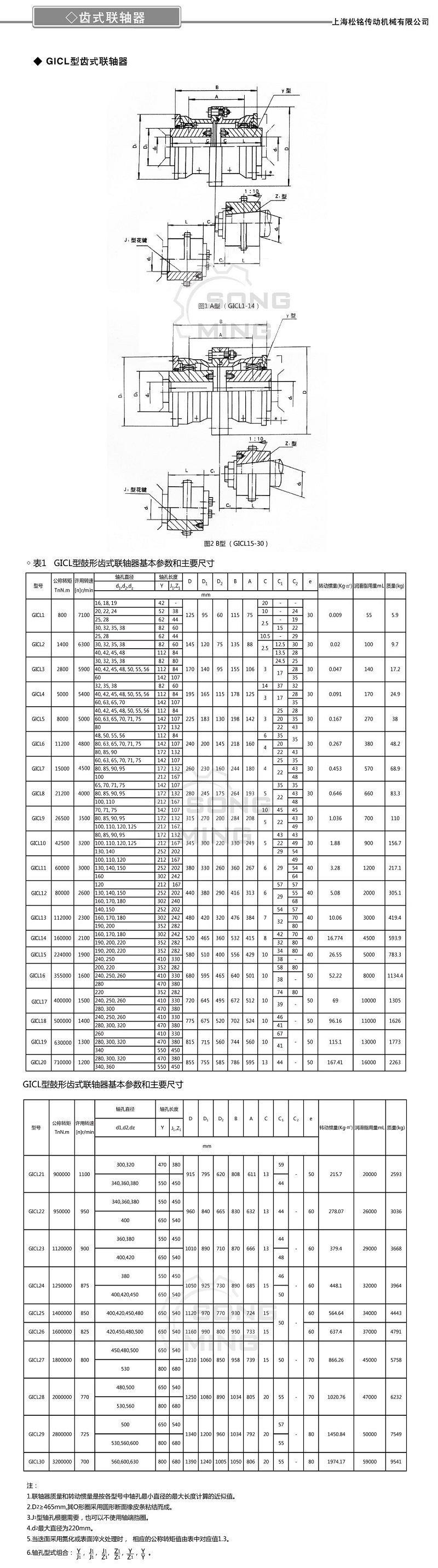 CICL齒式聯軸器.jpg