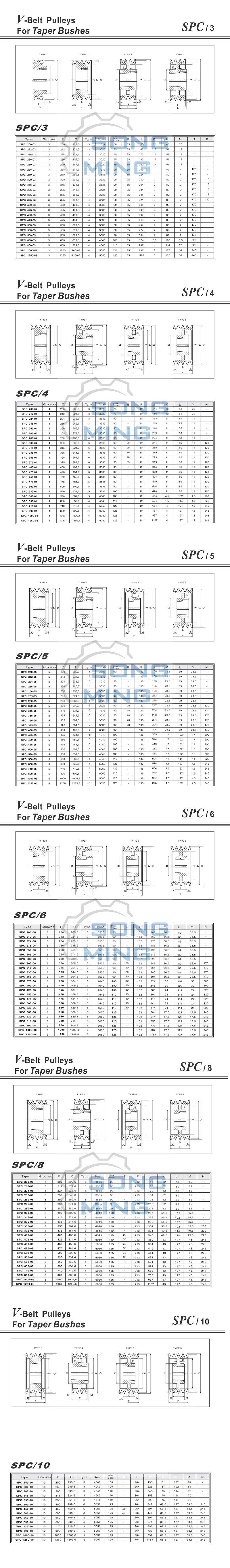 SPC錐套皮帶輪選型標準.jpg