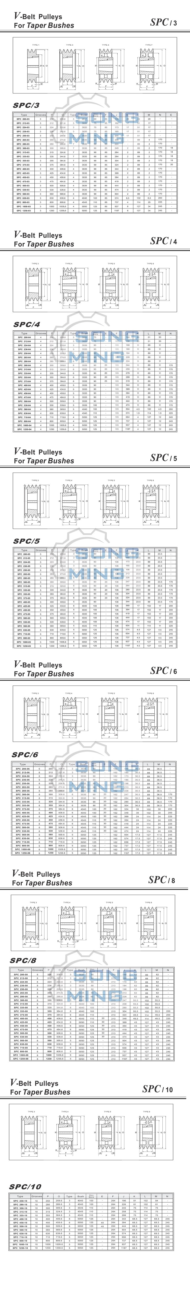 SPC錐套皮帶輪選型標準.jpg