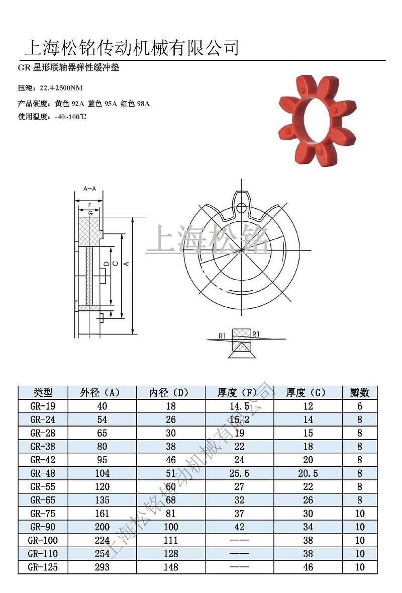 星形聯軸器配件參數.jpg