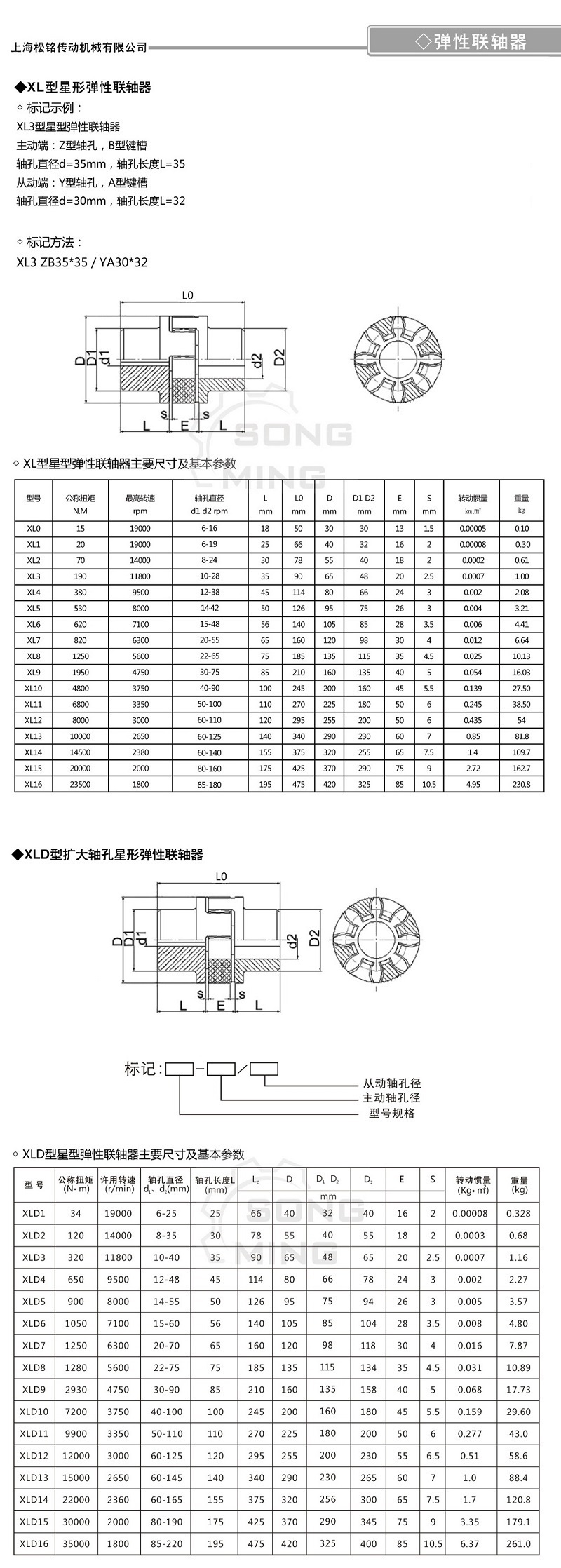 XLD星形彈性聯軸器.jpg