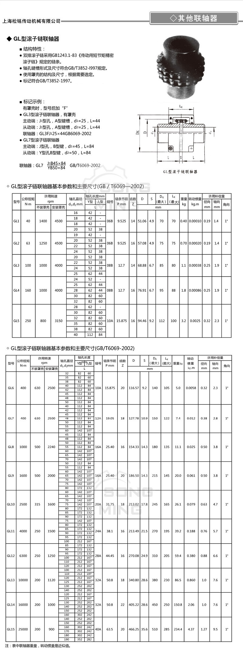 GL滾子鏈聯(lián)軸器選型參數(shù).jpg
