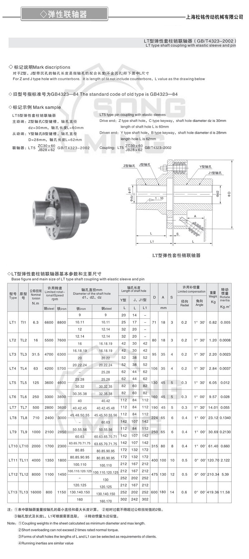 TL彈性柱銷聯軸器.jpg