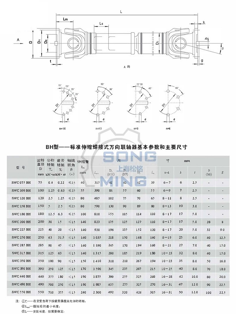 SWC200萬向聯軸器參數.jpg