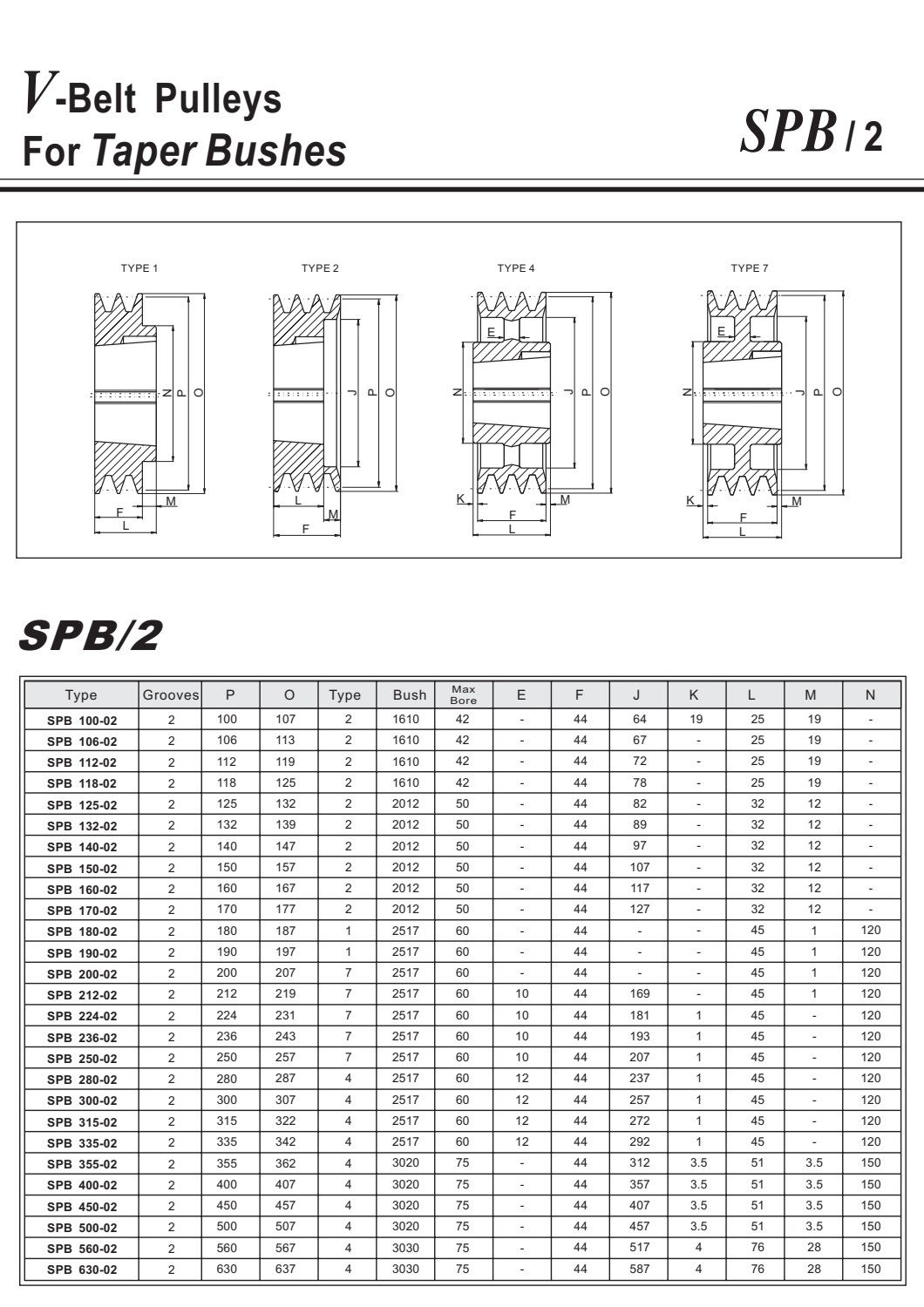 SPB2槽.jpg