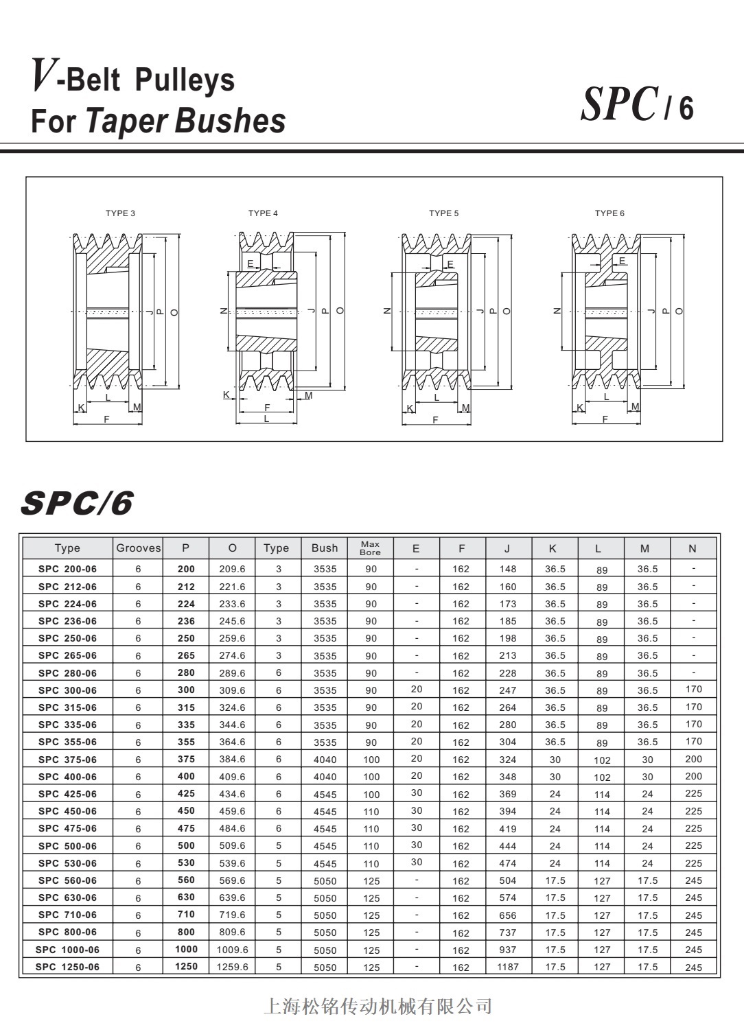 SPC-4槽皮帶輪.jpg