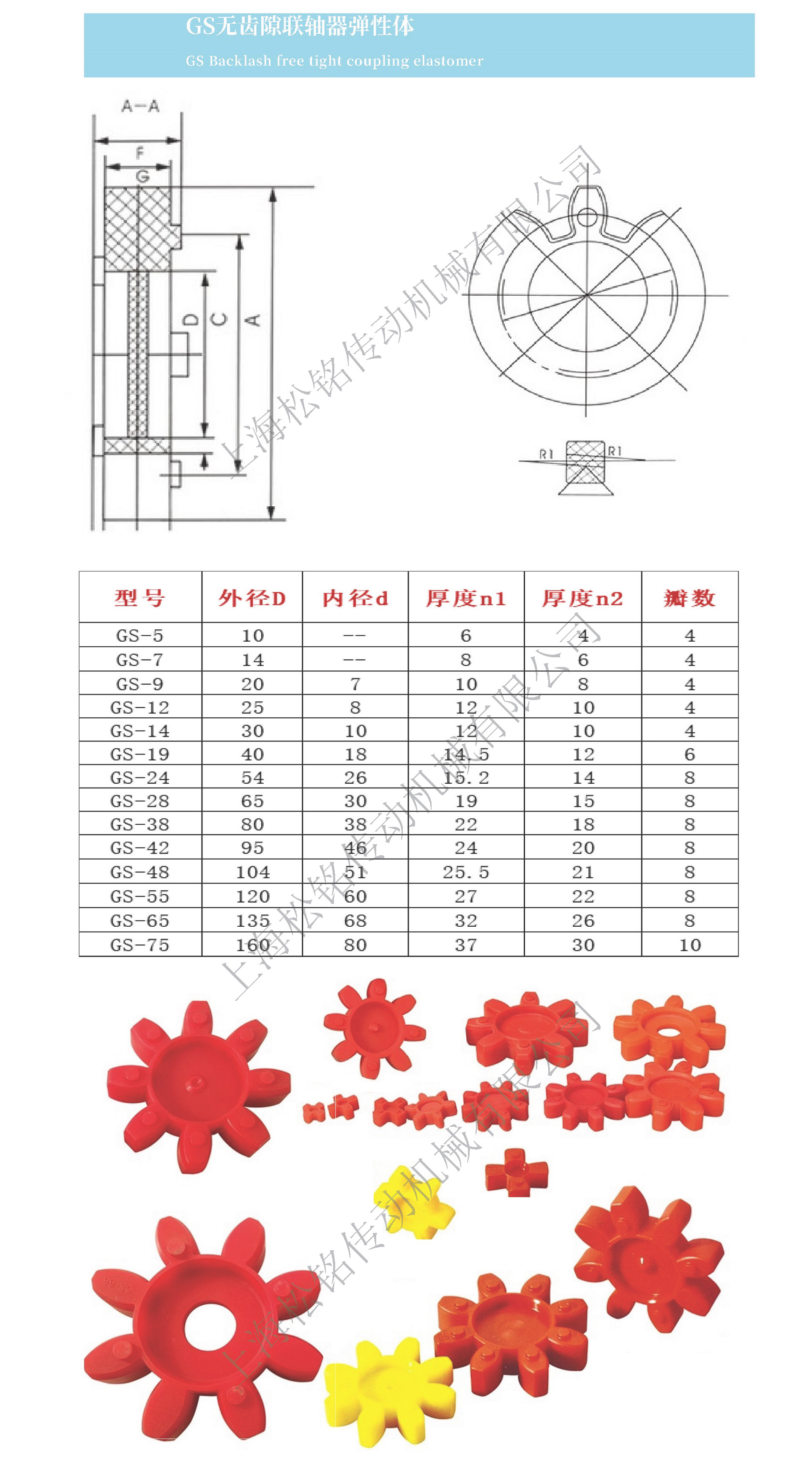 GS聯軸器減震墊水印.jpg