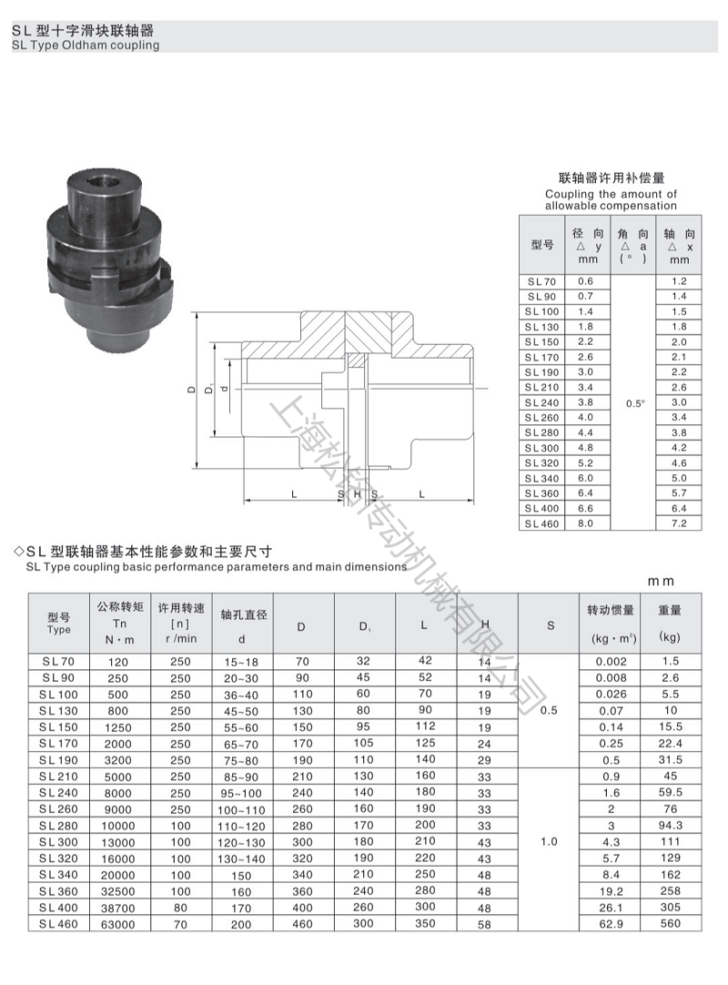 SL十字滑塊聯軸器.PNG