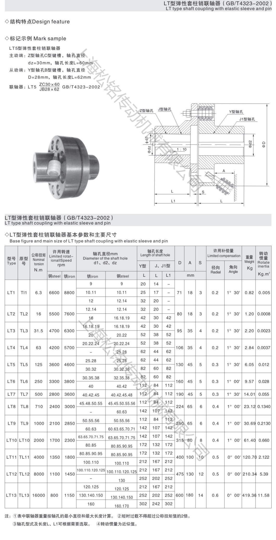 LT彈性套柱銷聯軸器.png