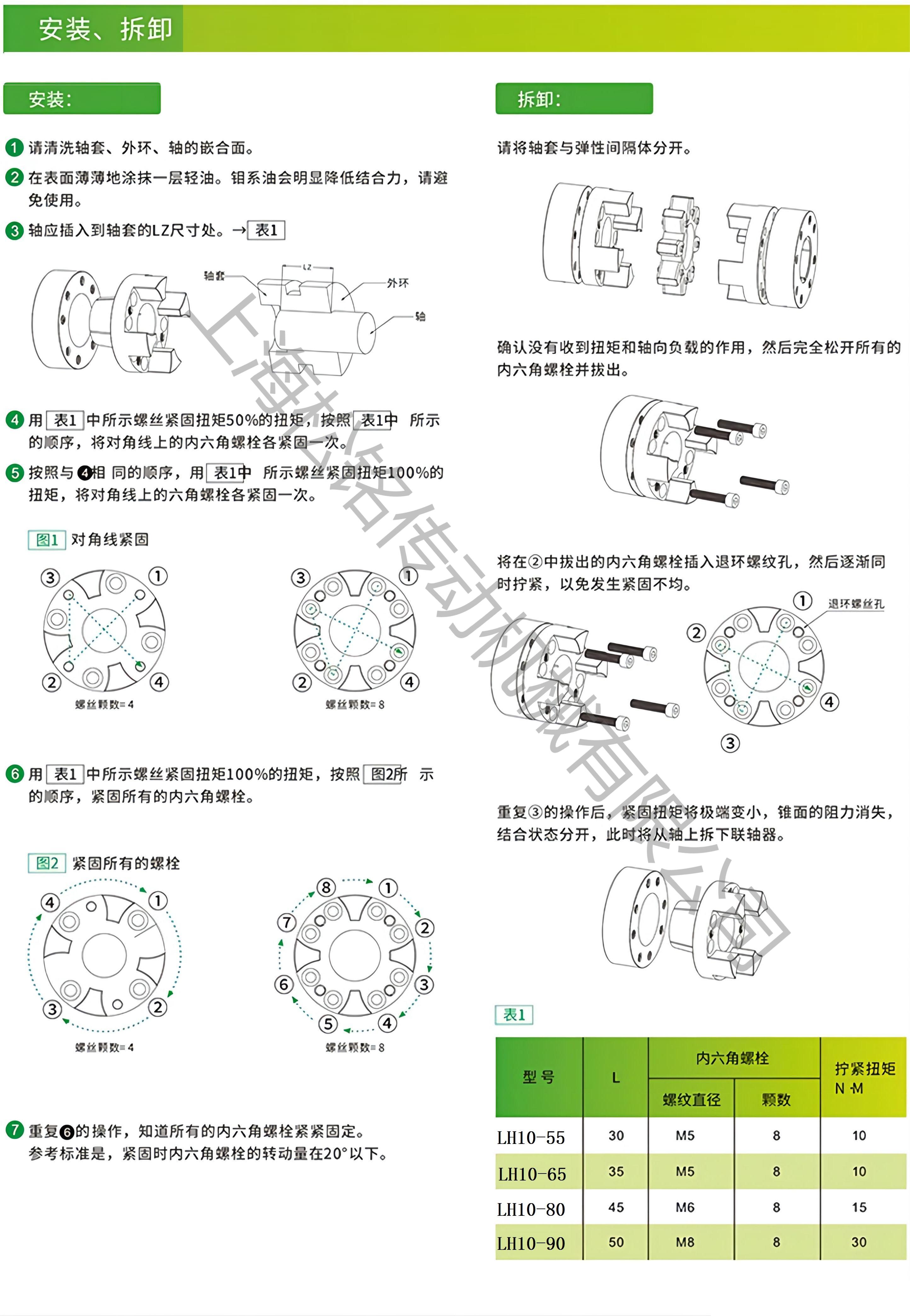 LH10梅花彈性聯軸器安裝、拆卸說明.jpg