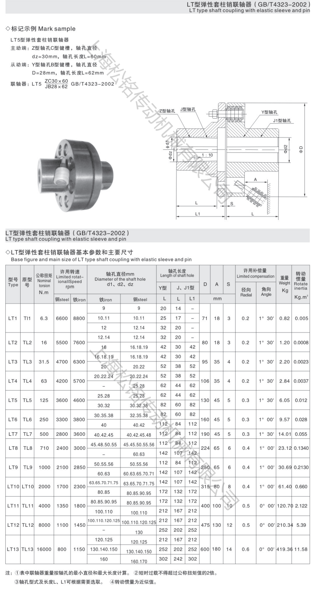 LT彈性套柱銷聯軸器.png