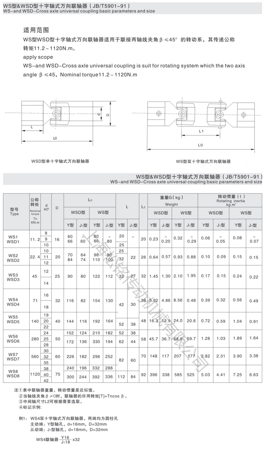 WS-WSD萬向節.png