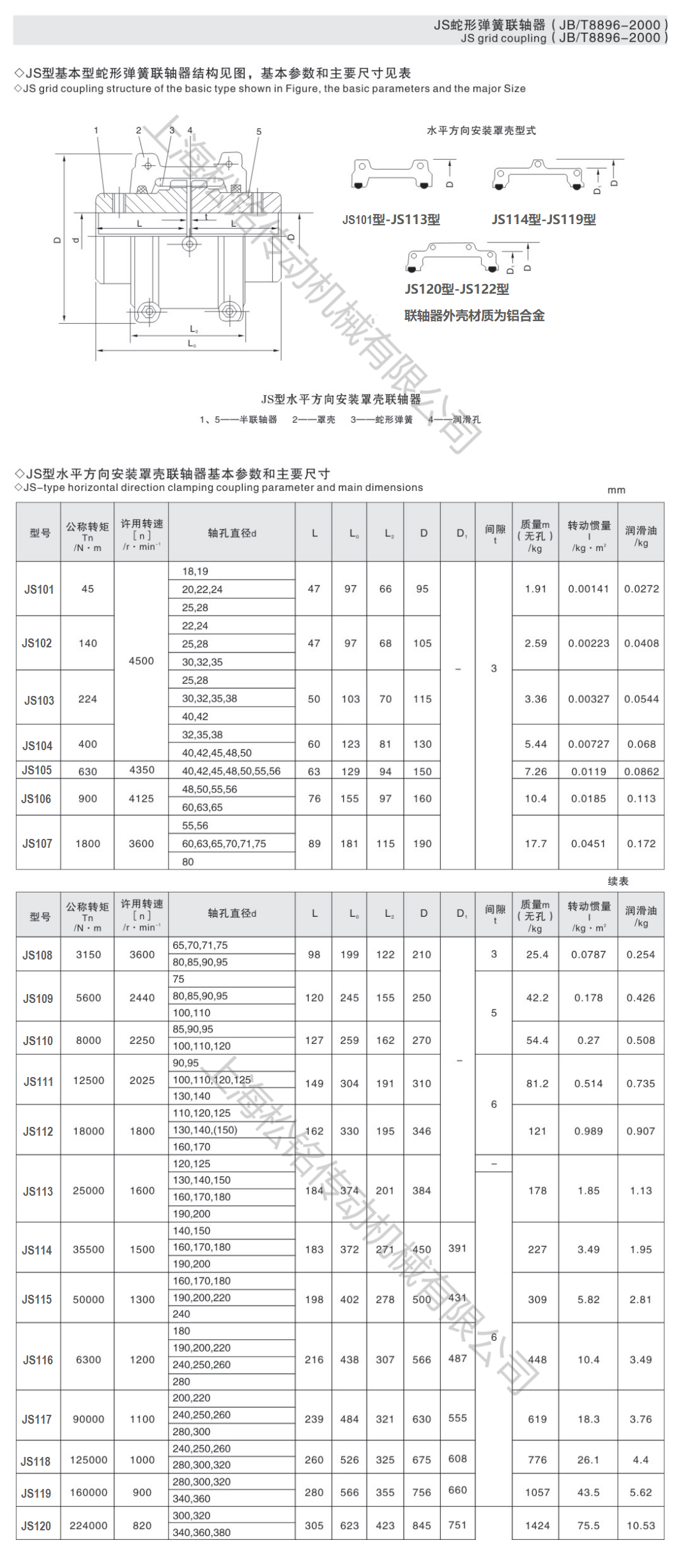 JS101-122型蛇型彈簧聯軸器.png