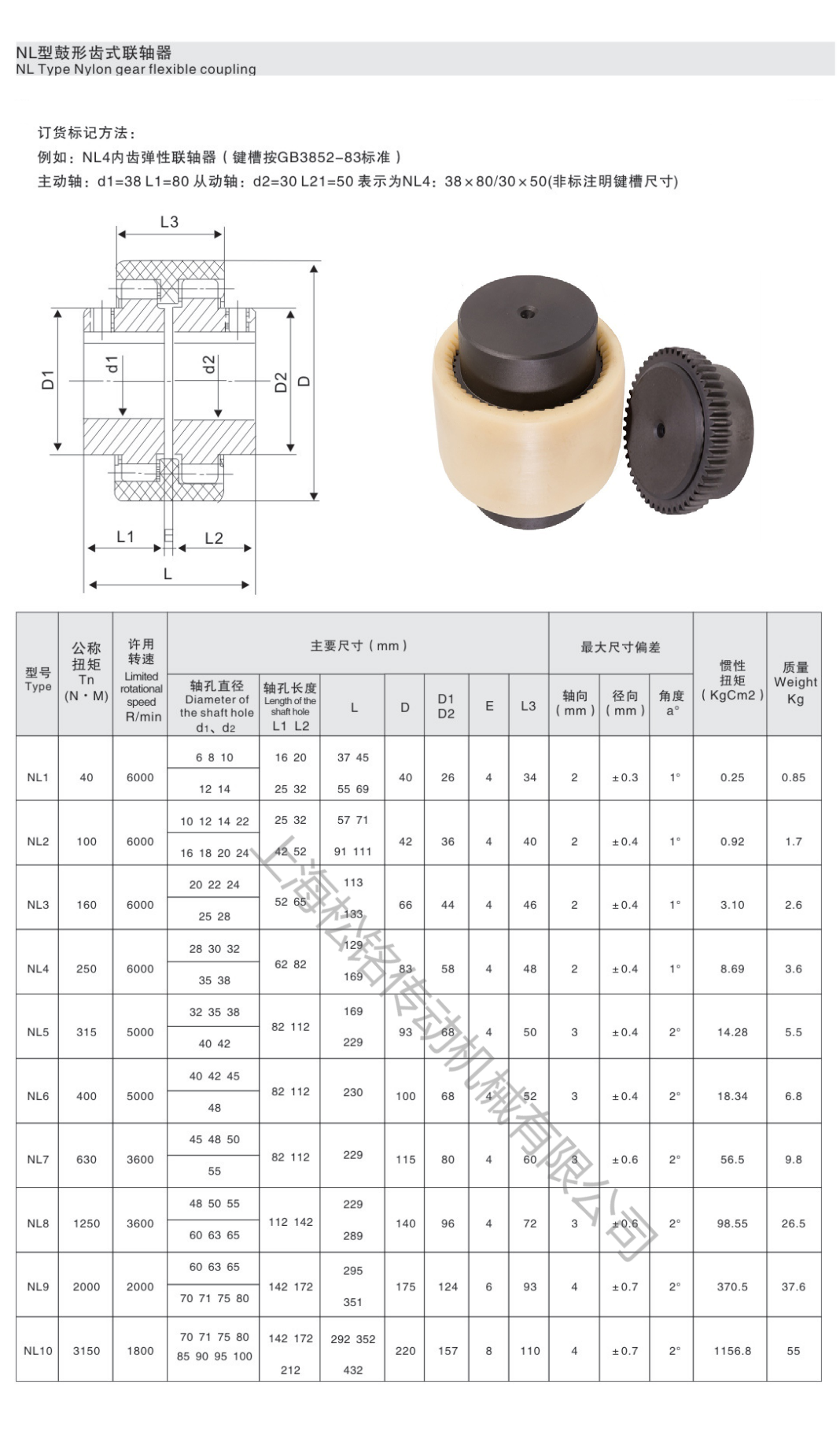 NL尼龍齒式聯軸器1.png