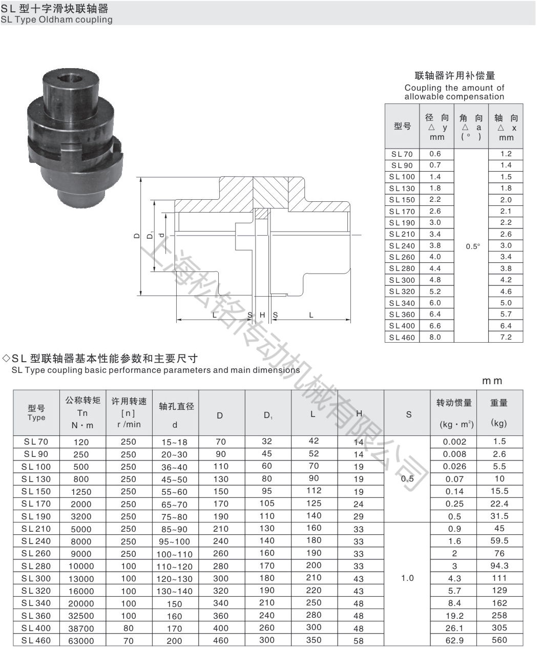 SL十字滑塊聯(lián)軸器.PNG