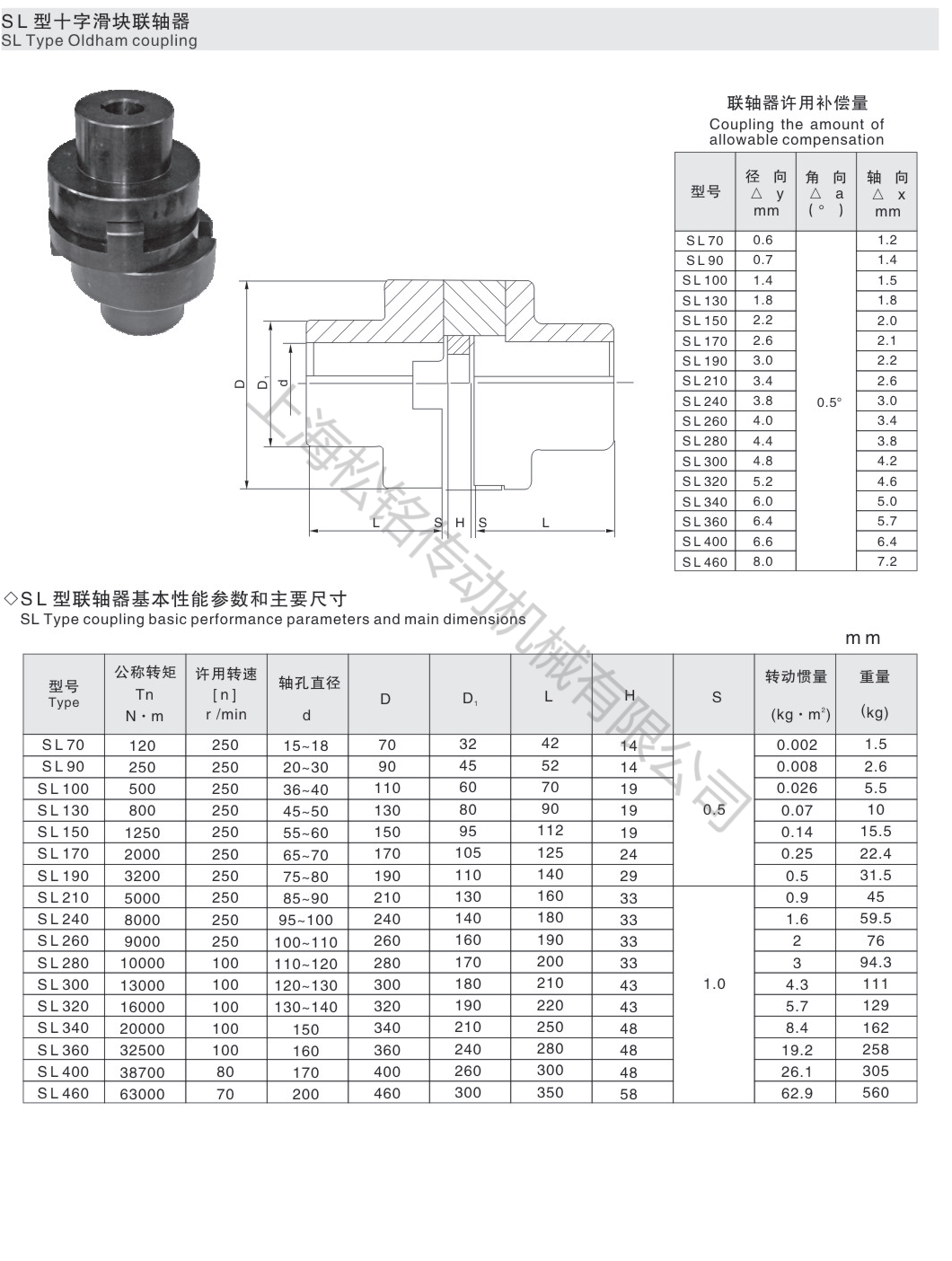 SL十字滑塊聯軸器.PNG