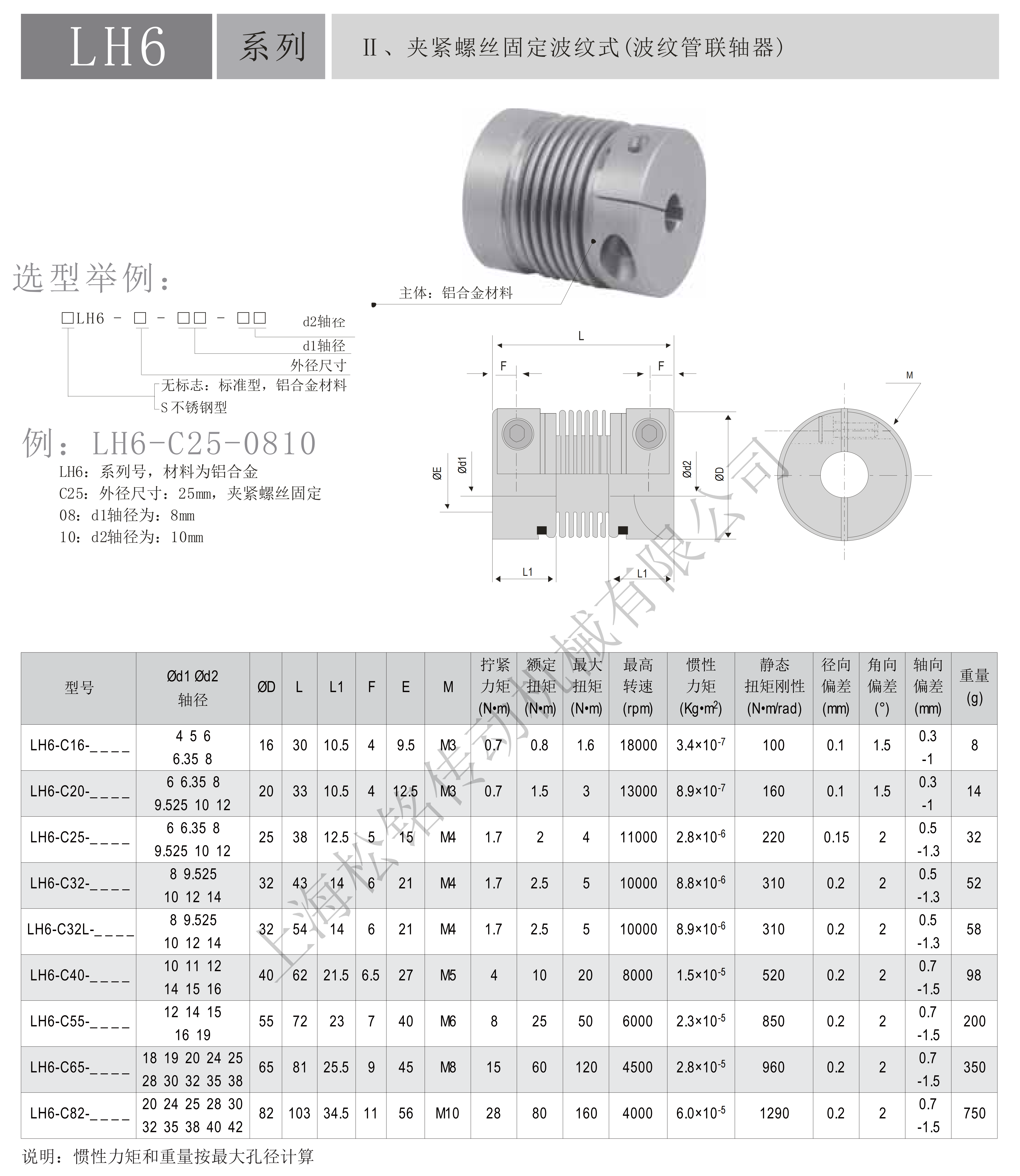 LH6波紋管聯(lián)軸器夾緊.png