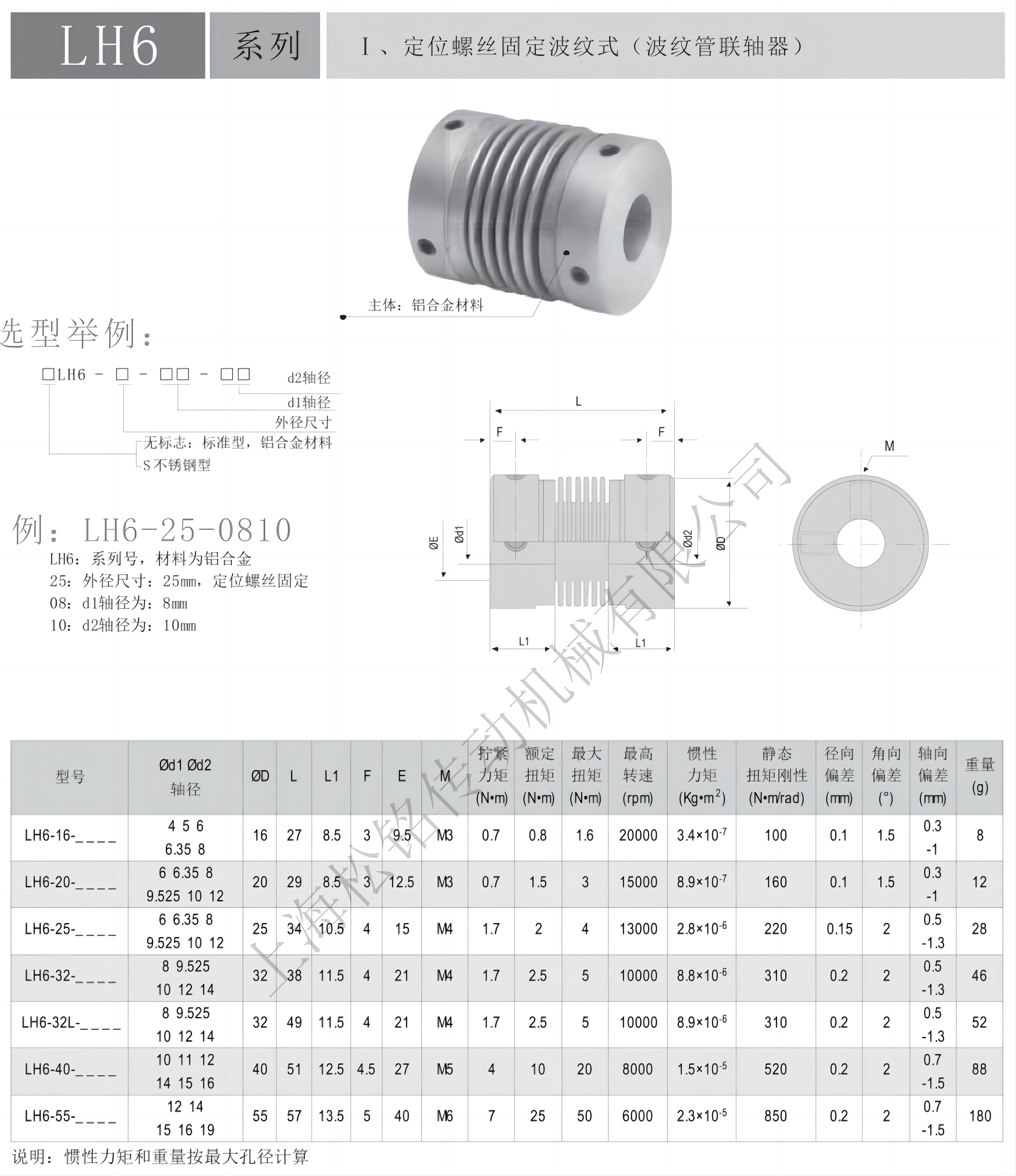 LH6波紋管鋁合金聯軸器定位.png