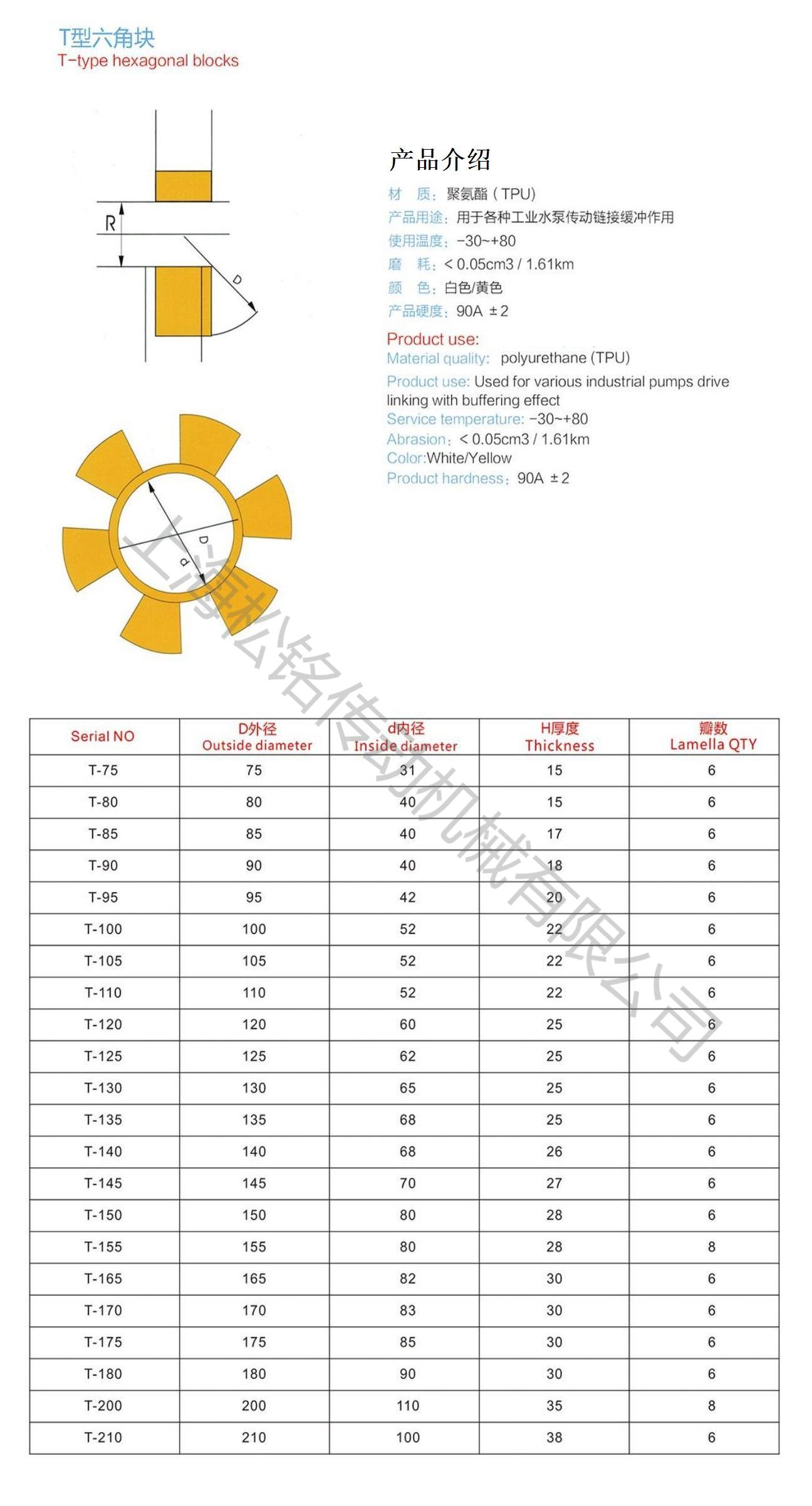 T型水泵聯軸器六角墊.jpg