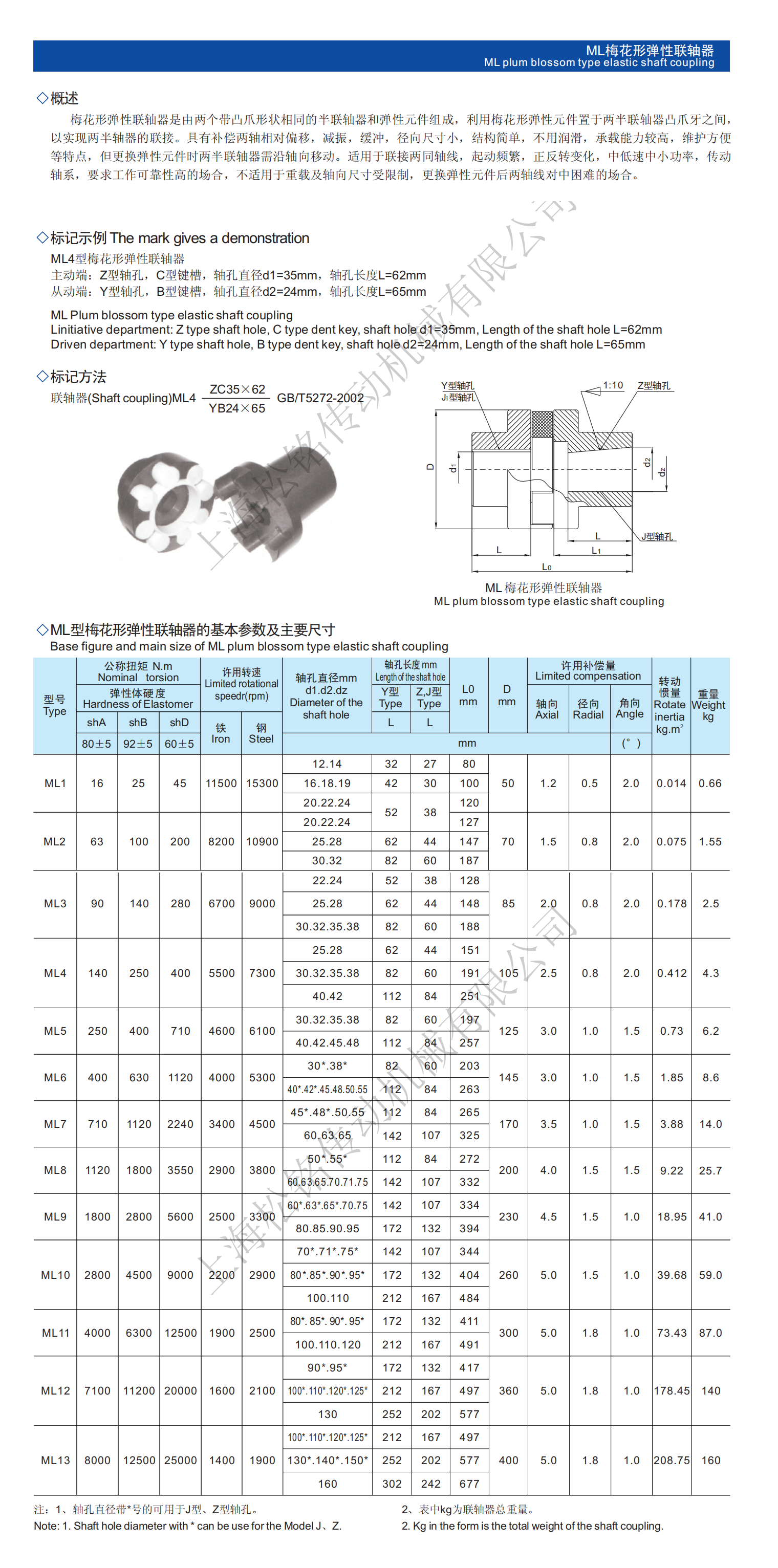 ML梅花彈性聯軸器選型標準參數.png.png