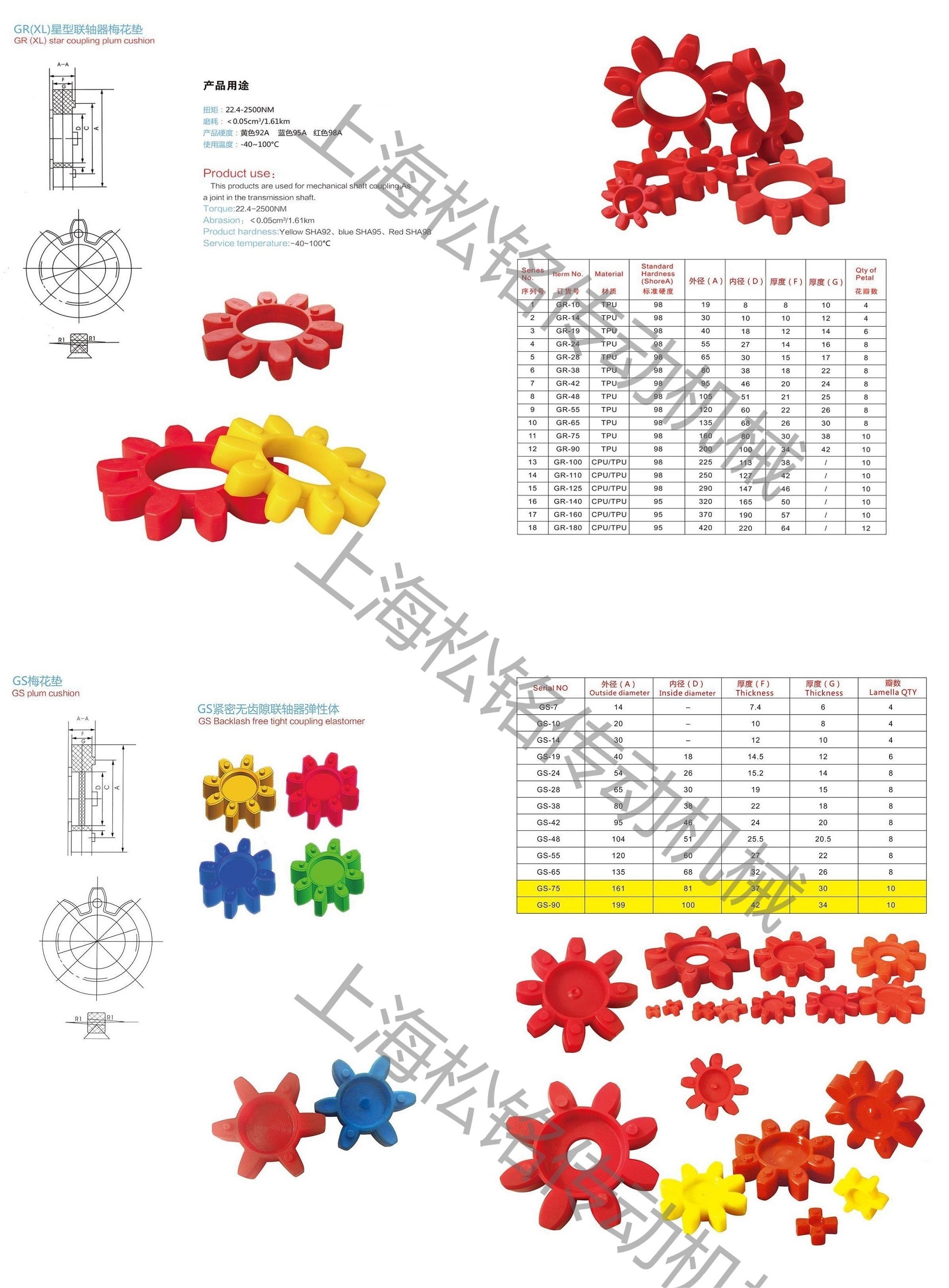 GSR聯軸器彈性膠墊松銘參數.jpg