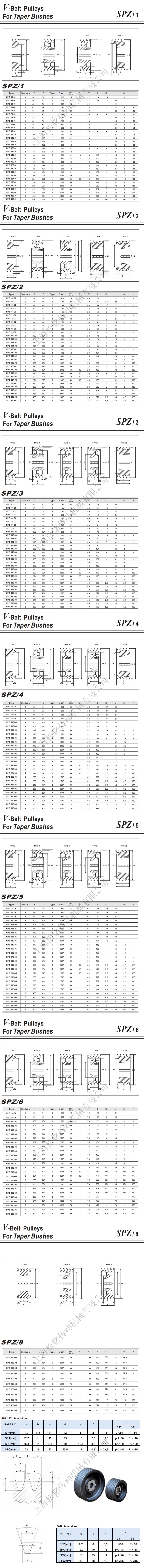 SPZ錐套歐標皮帶輪規(guī)格參數(shù)表.jpg