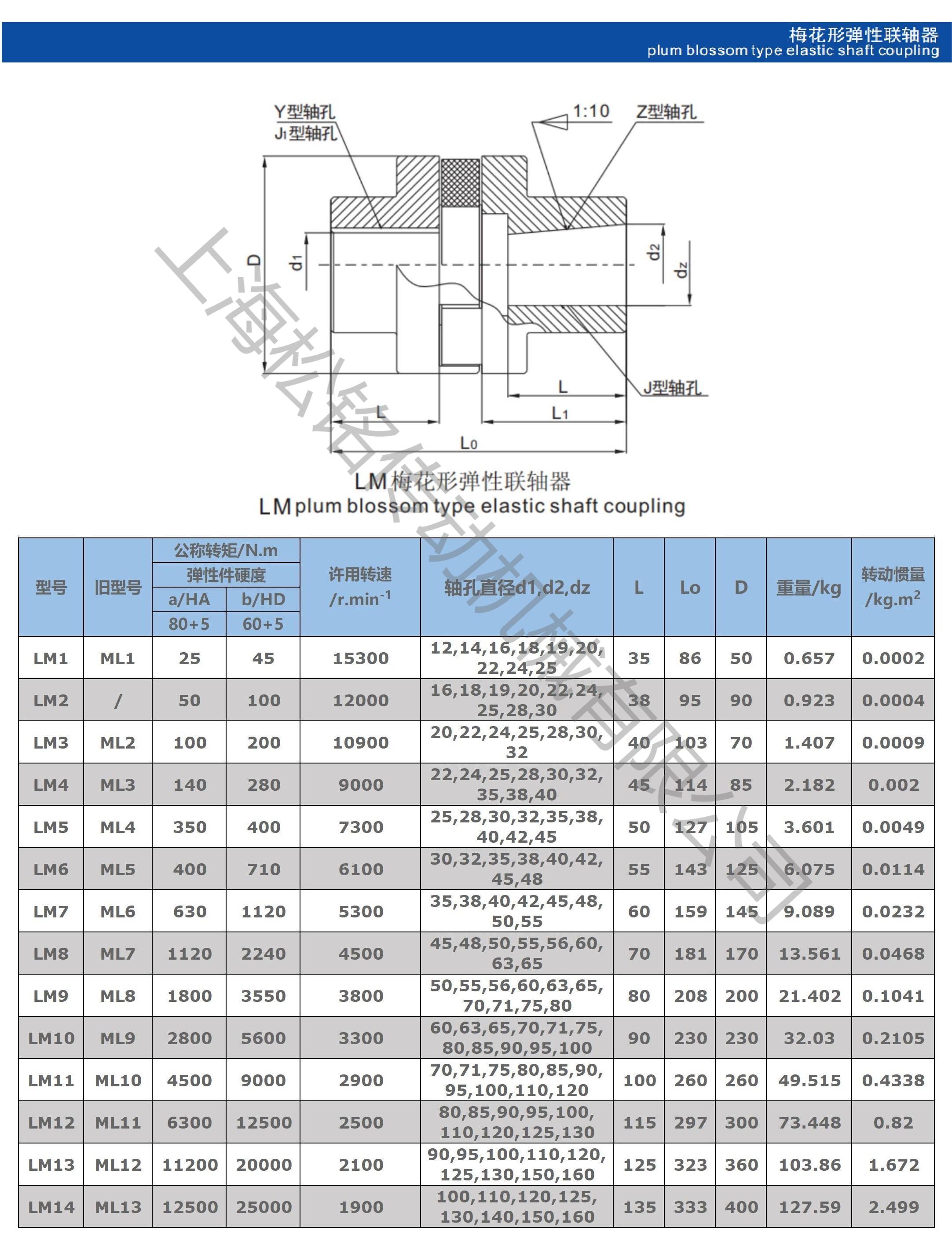 LM梅花彈性聯軸器參數.jpg