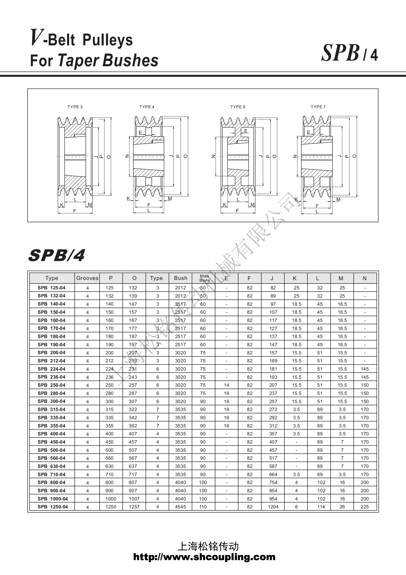 SPB4槽錐套歐標皮帶輪規格型號參數.png