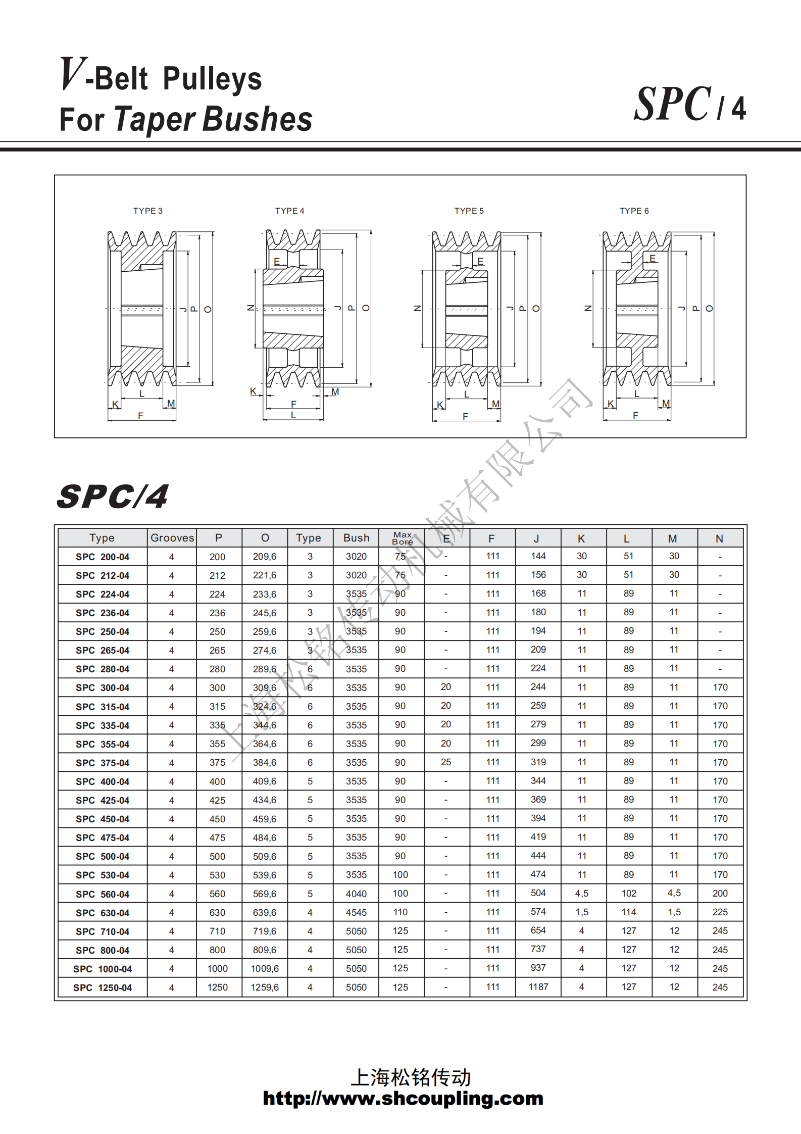 SPC4槽歐標錐套皮帶輪參數.png