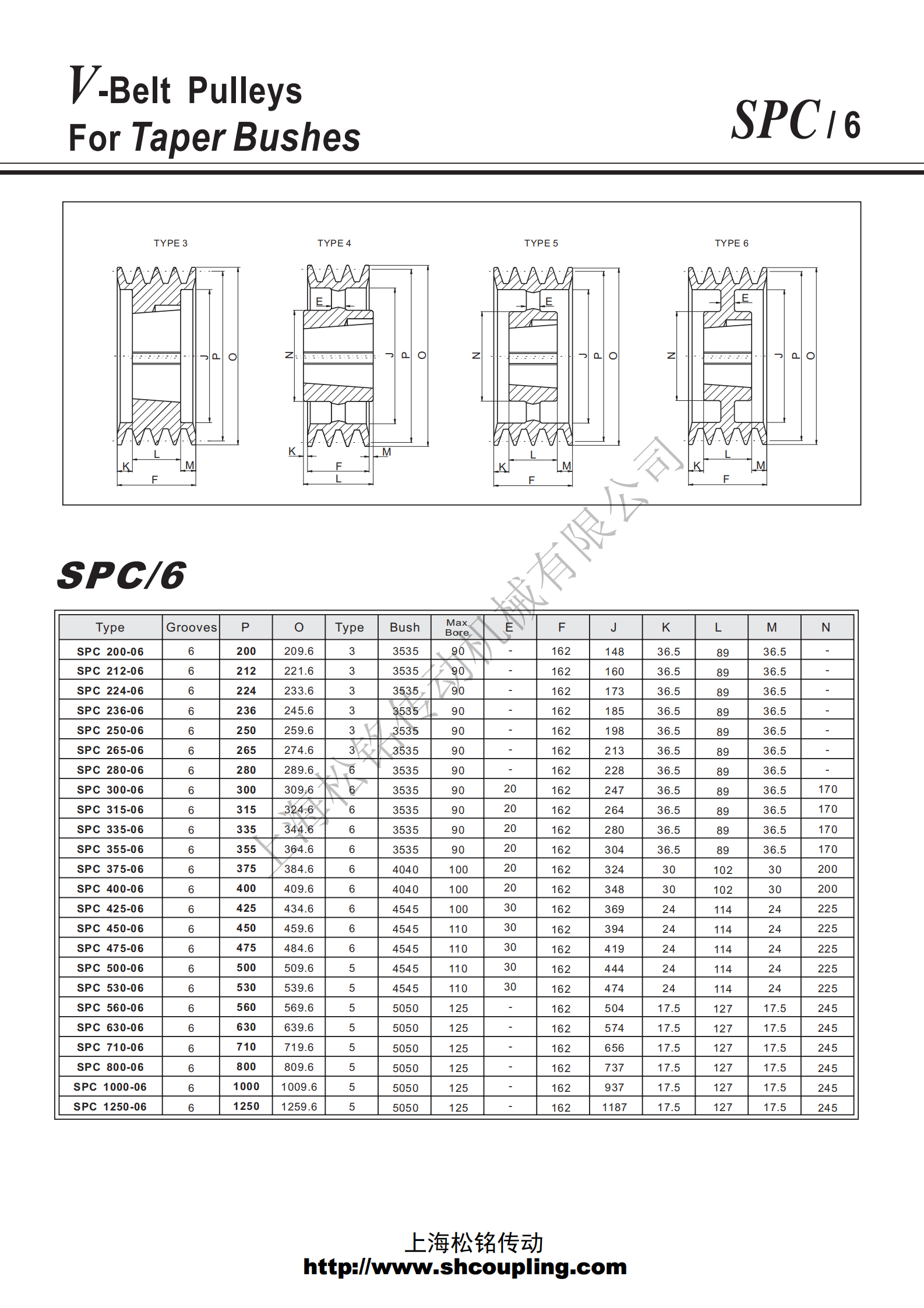 SPC6錐套皮帶輪.png