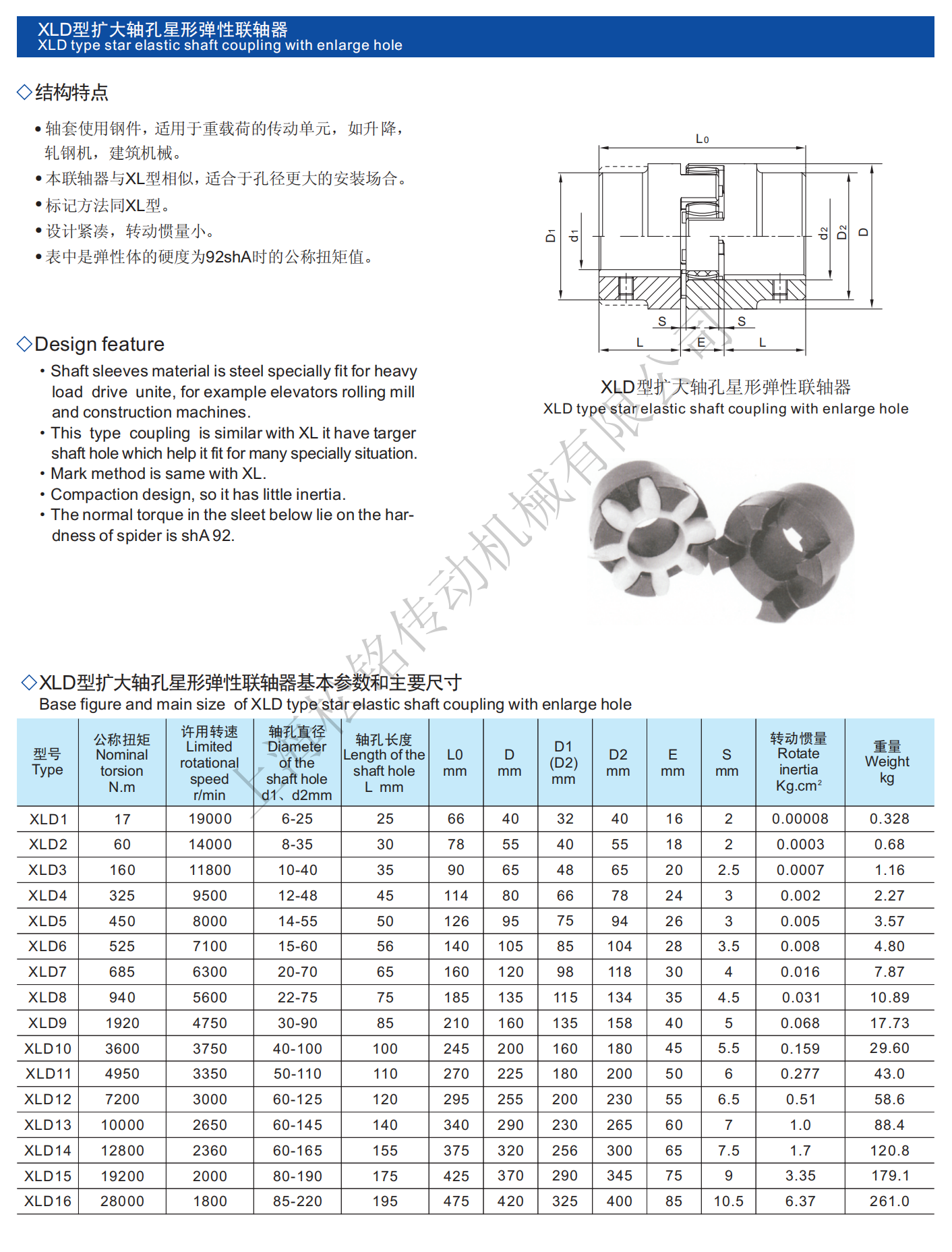 GR-XLD梅花形聯(lián)軸器選型樣本.png