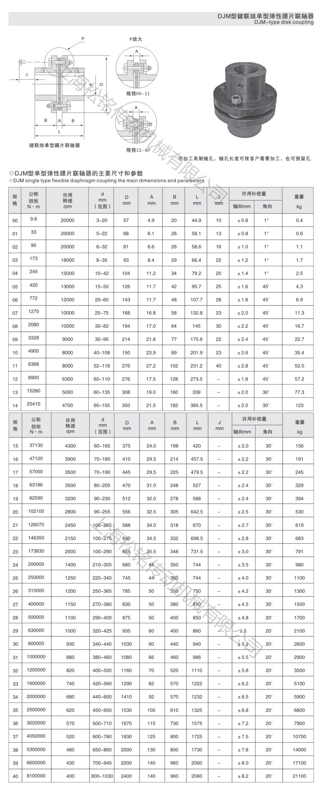 DJM膜片聯軸器選型參數.png