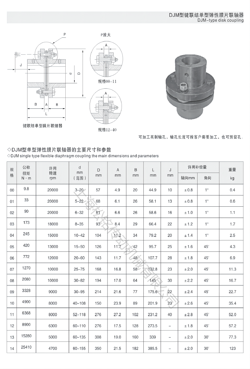 DJM膜片聯軸器.png