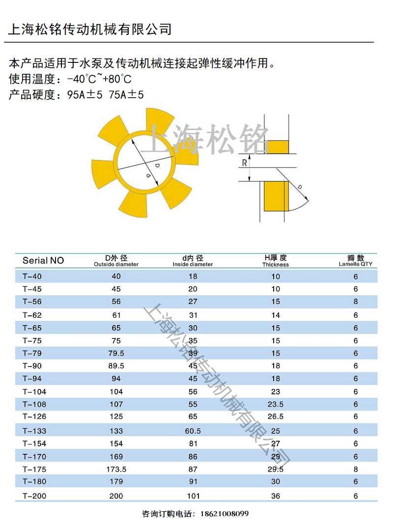 T型墊彈性塊聯軸器配件參數.png