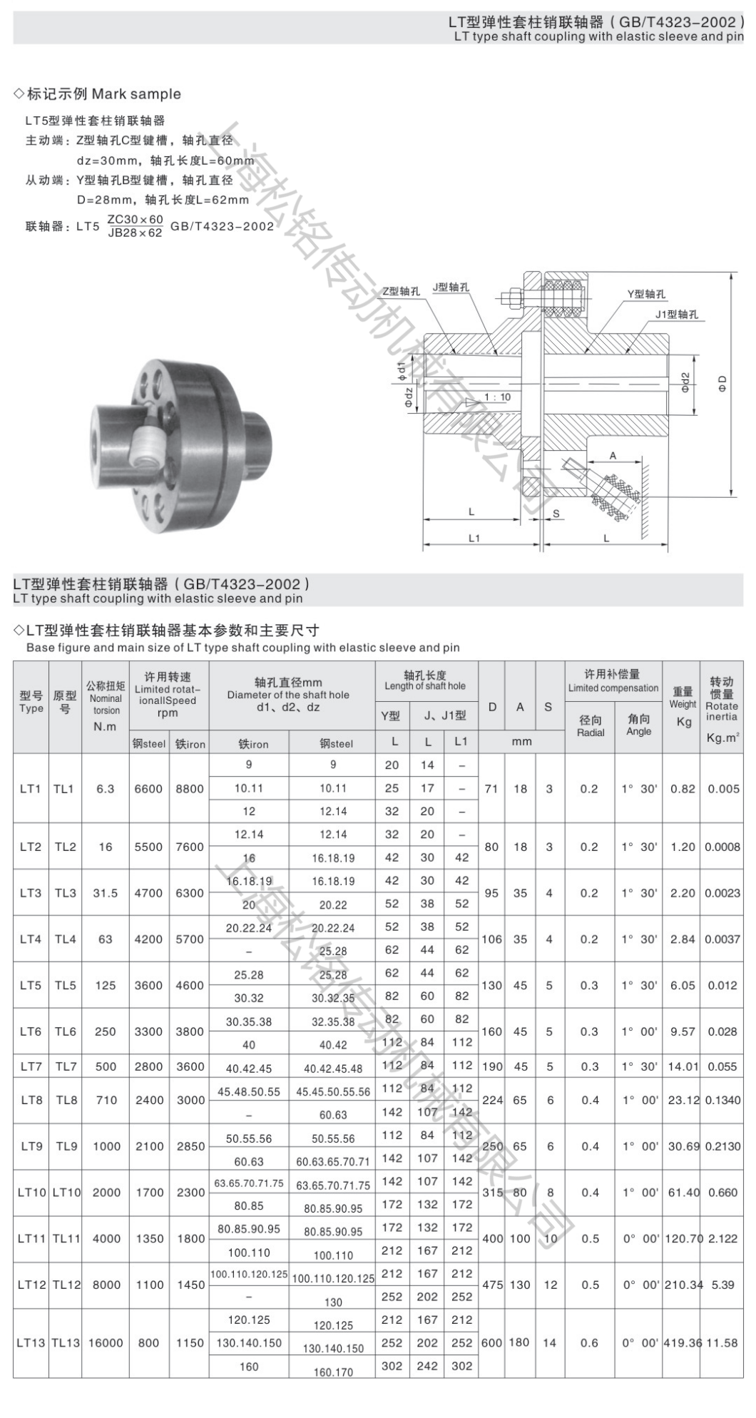 LT彈性套柱銷聯軸器選型參數參考.png